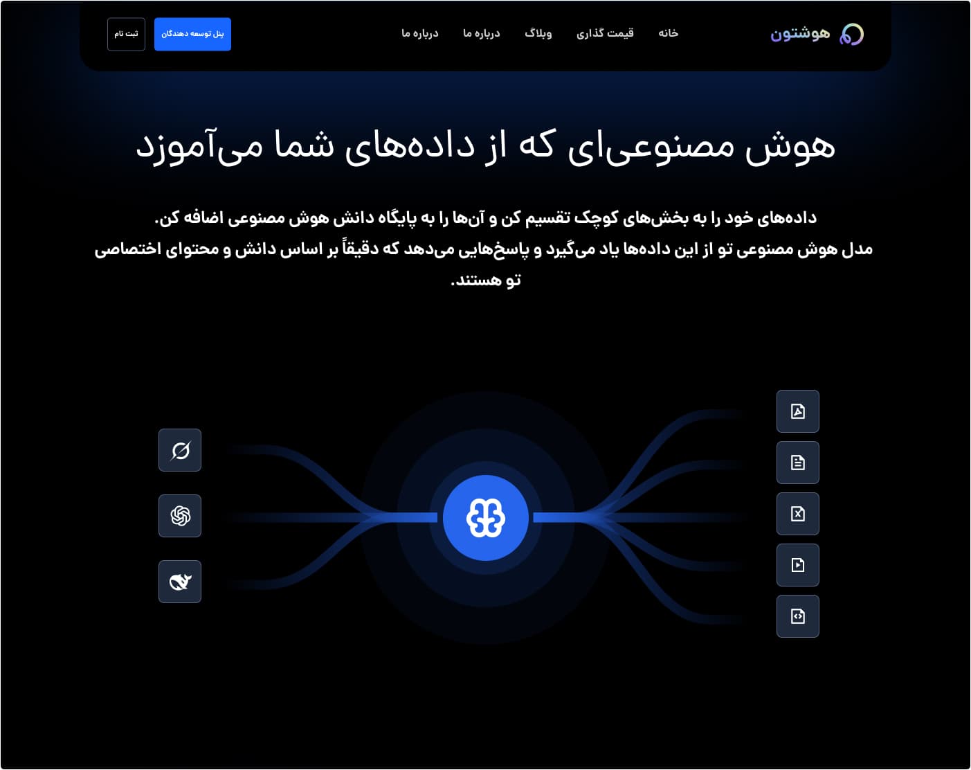 Hooshetoon AI 2