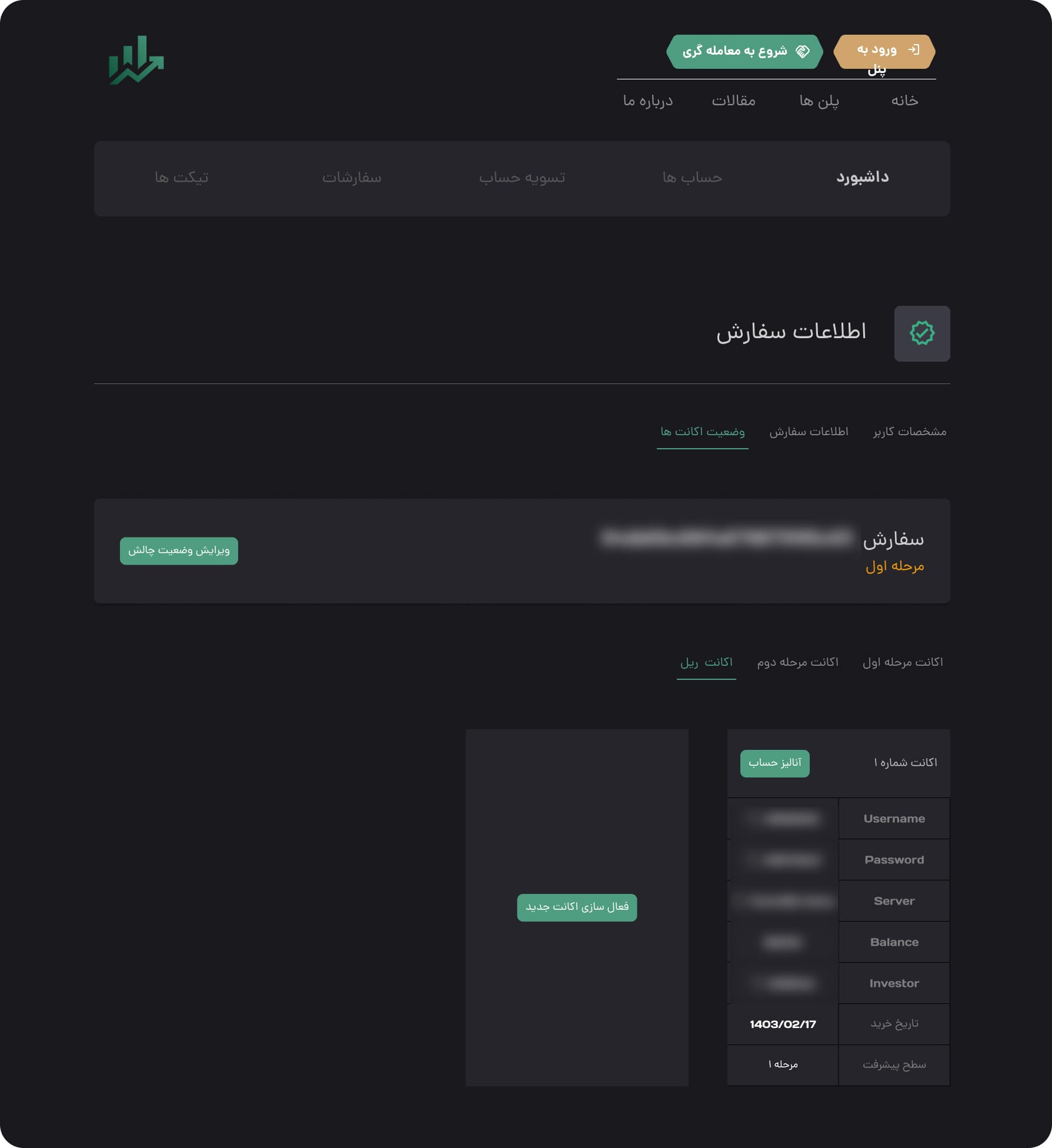 Mr.PropFund 11