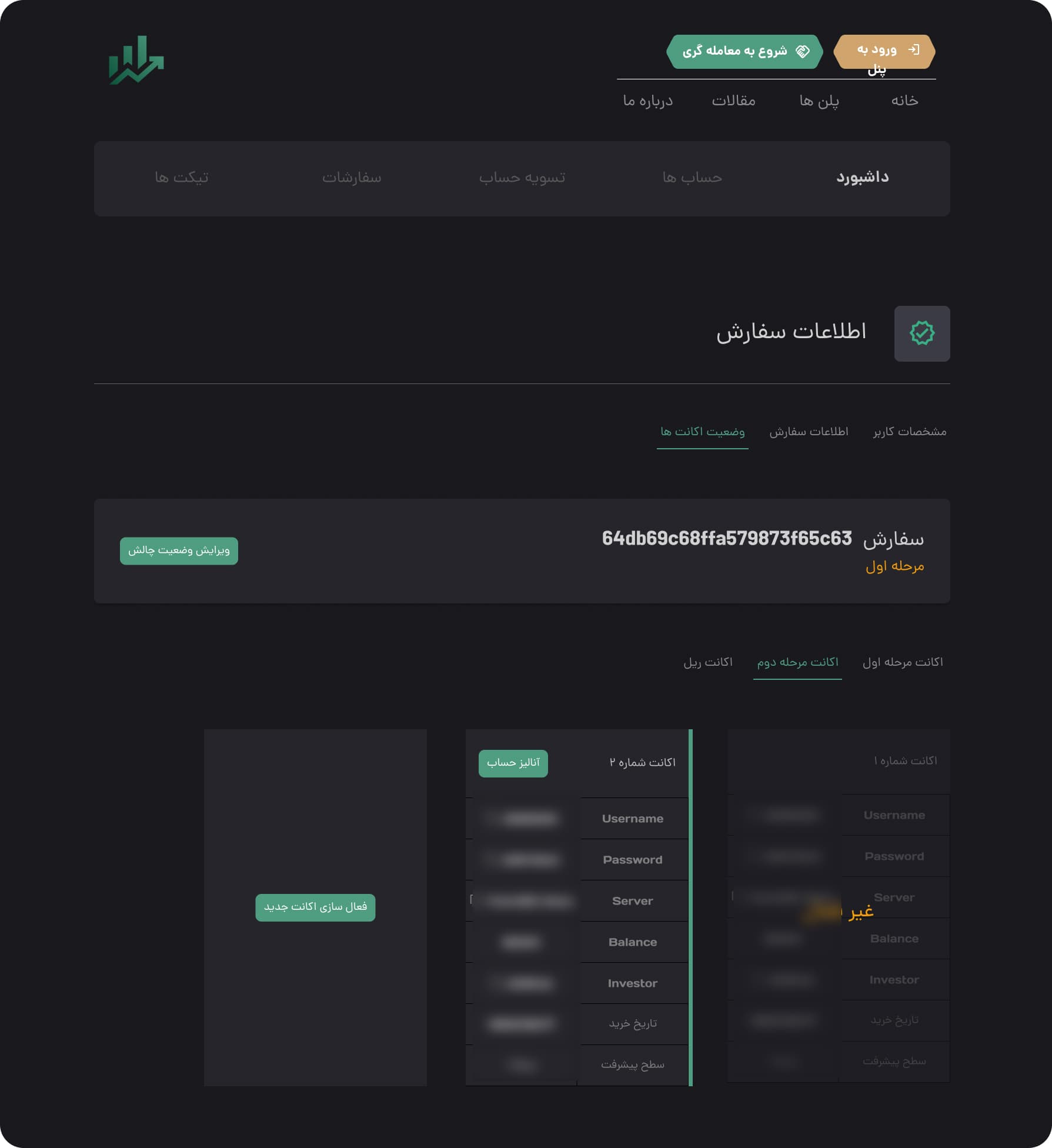 Mr.PropFund 12