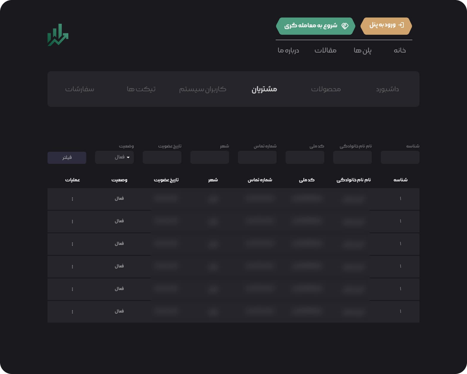 Mr.PropFund 18