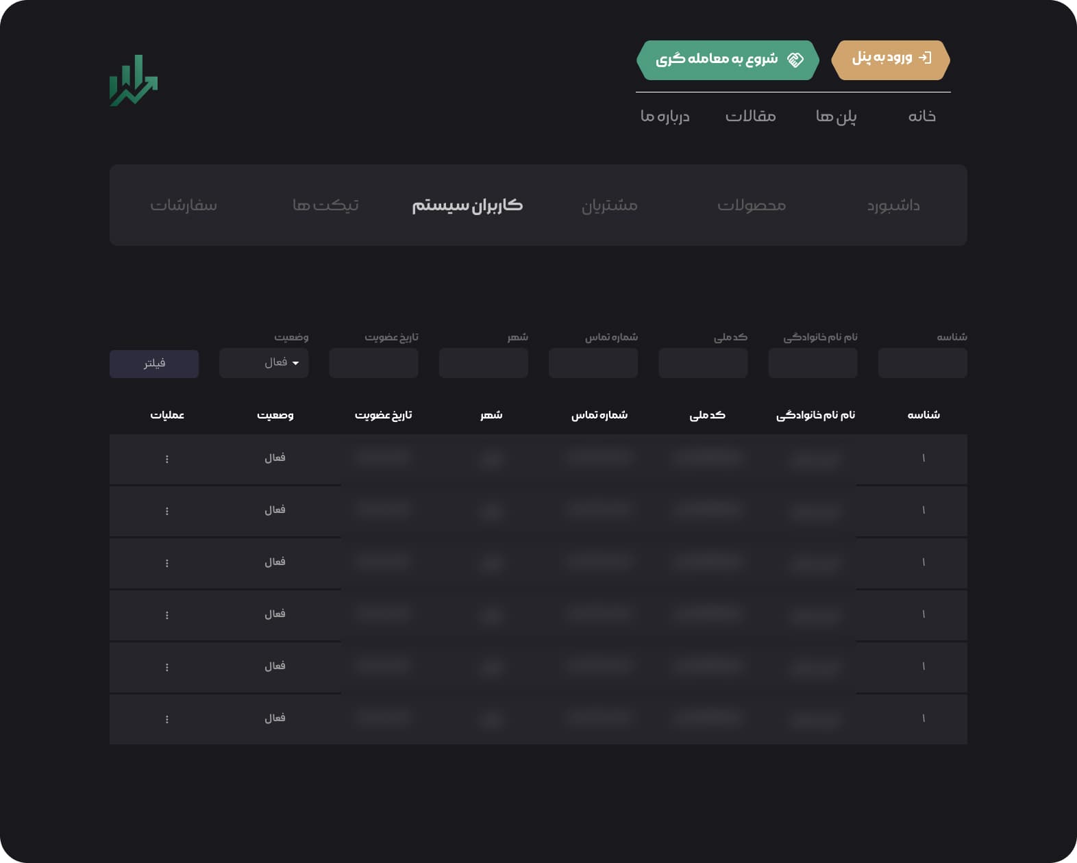Mr.PropFund 19