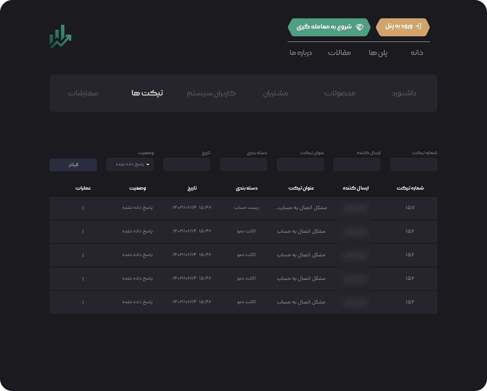 Mr.PropFund 20