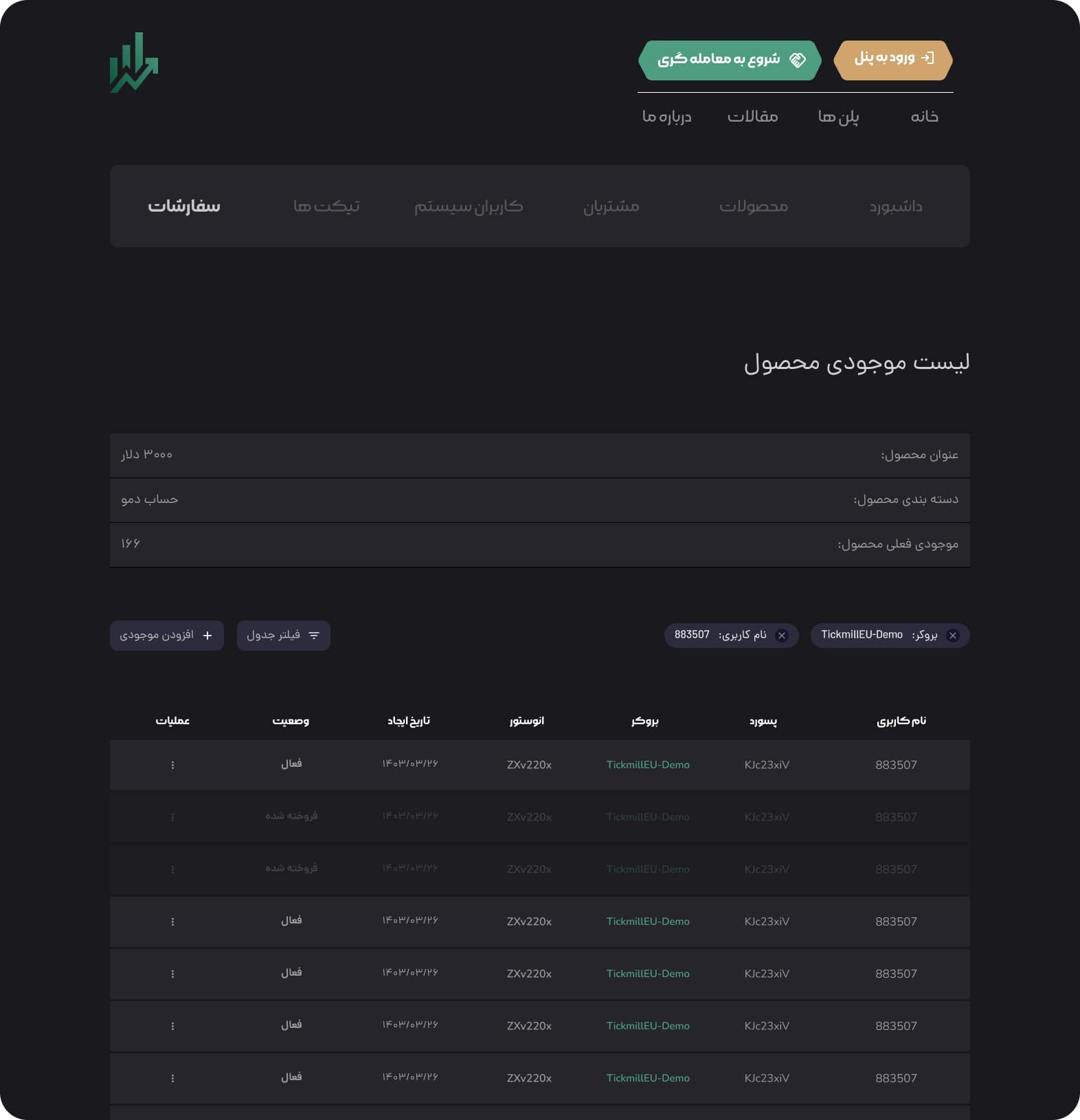 Mr.PropFund 22