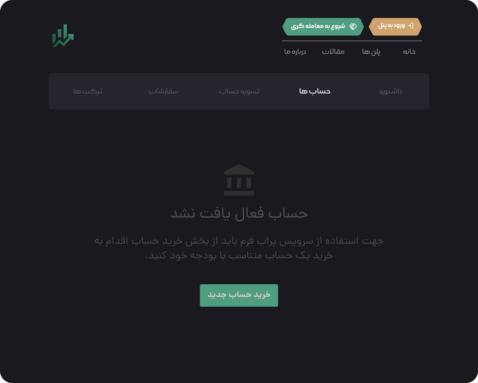 Mr.PropFund 25