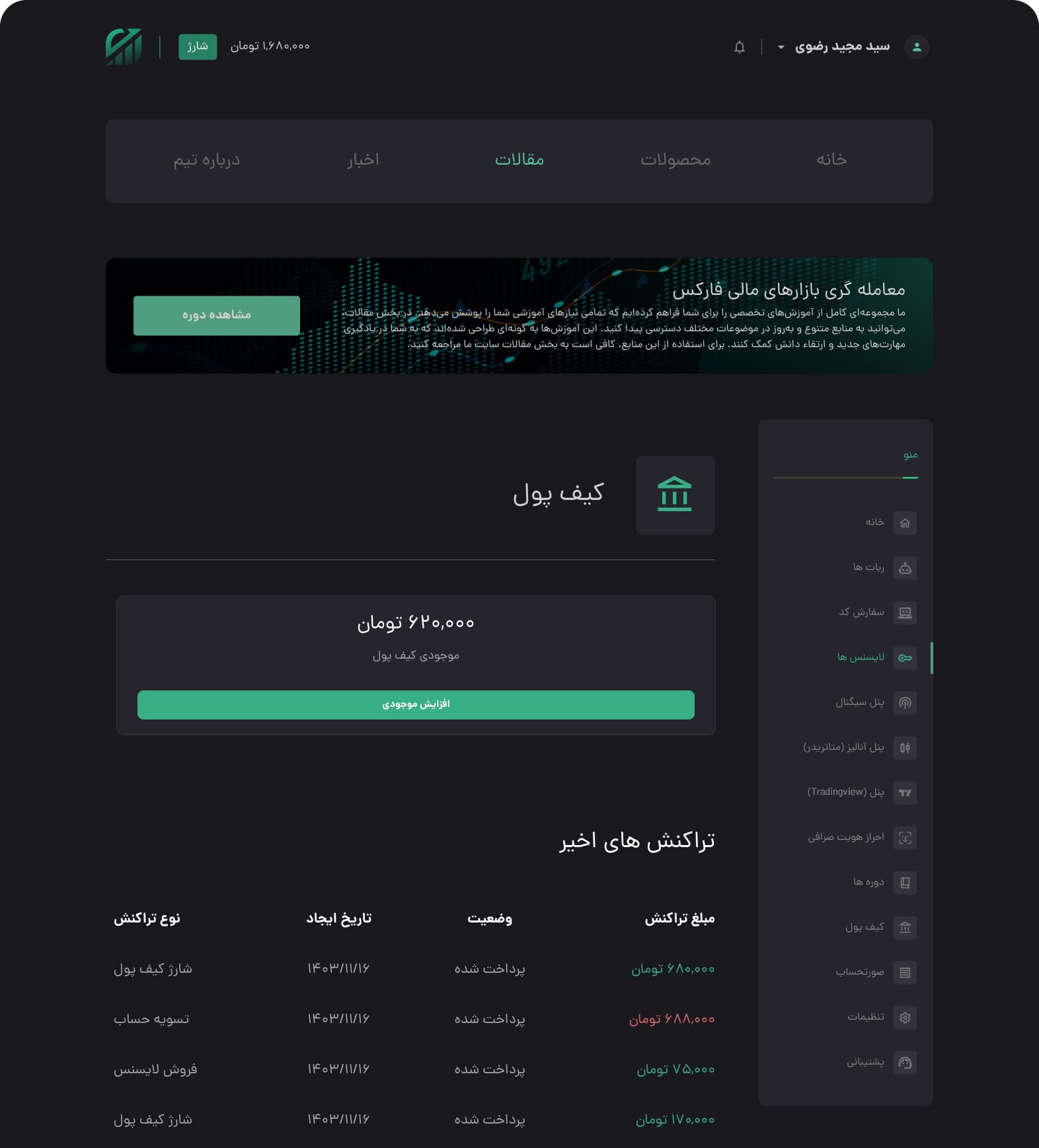 Mr.PropFund 31