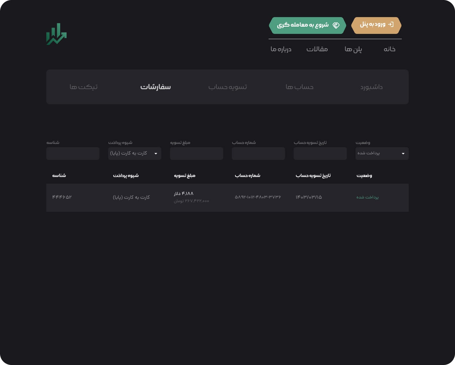 Mr.PropFund 5