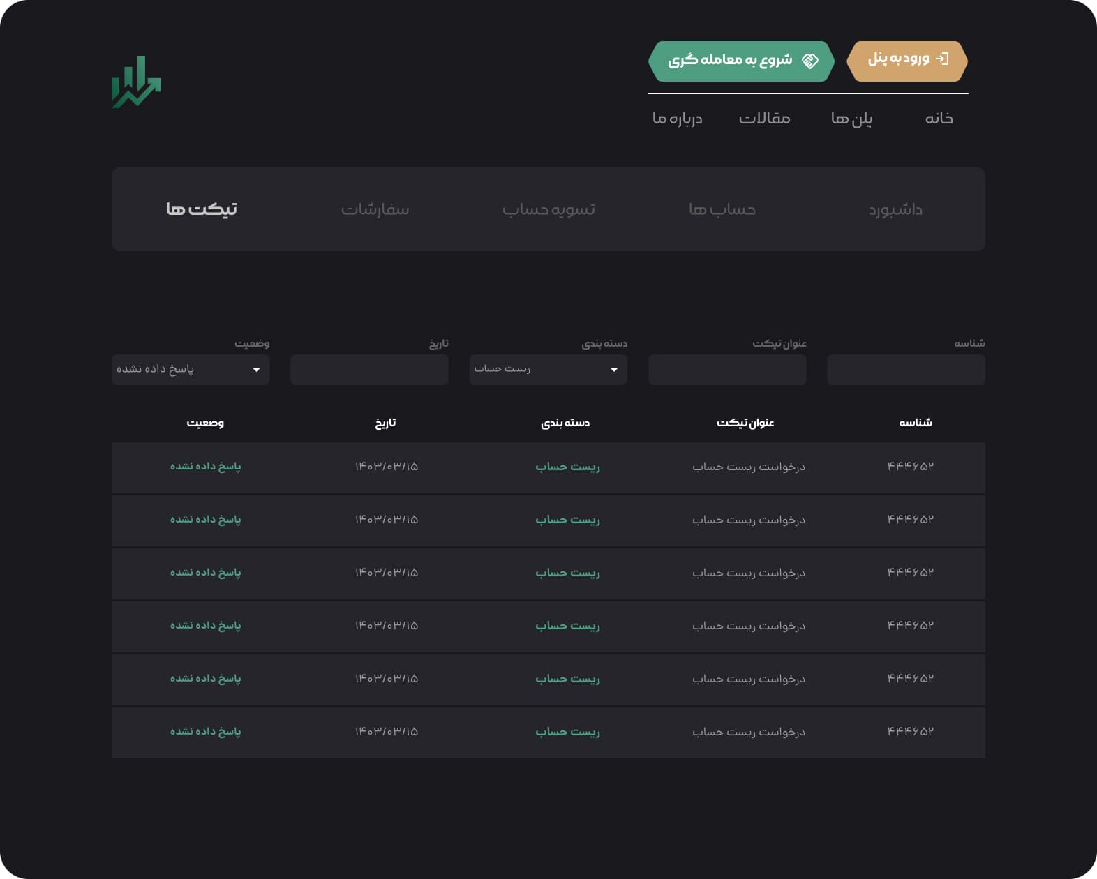 Mr.PropFund 6