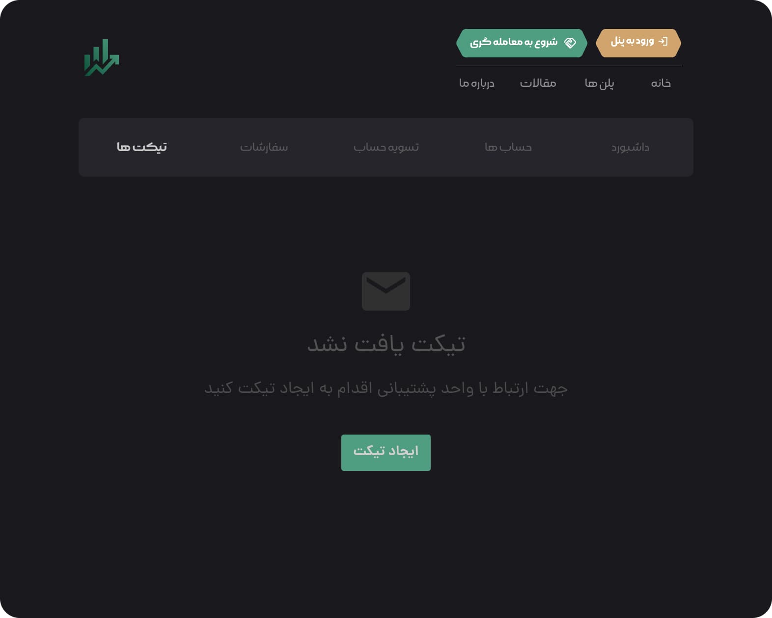 Mr.PropFund 7