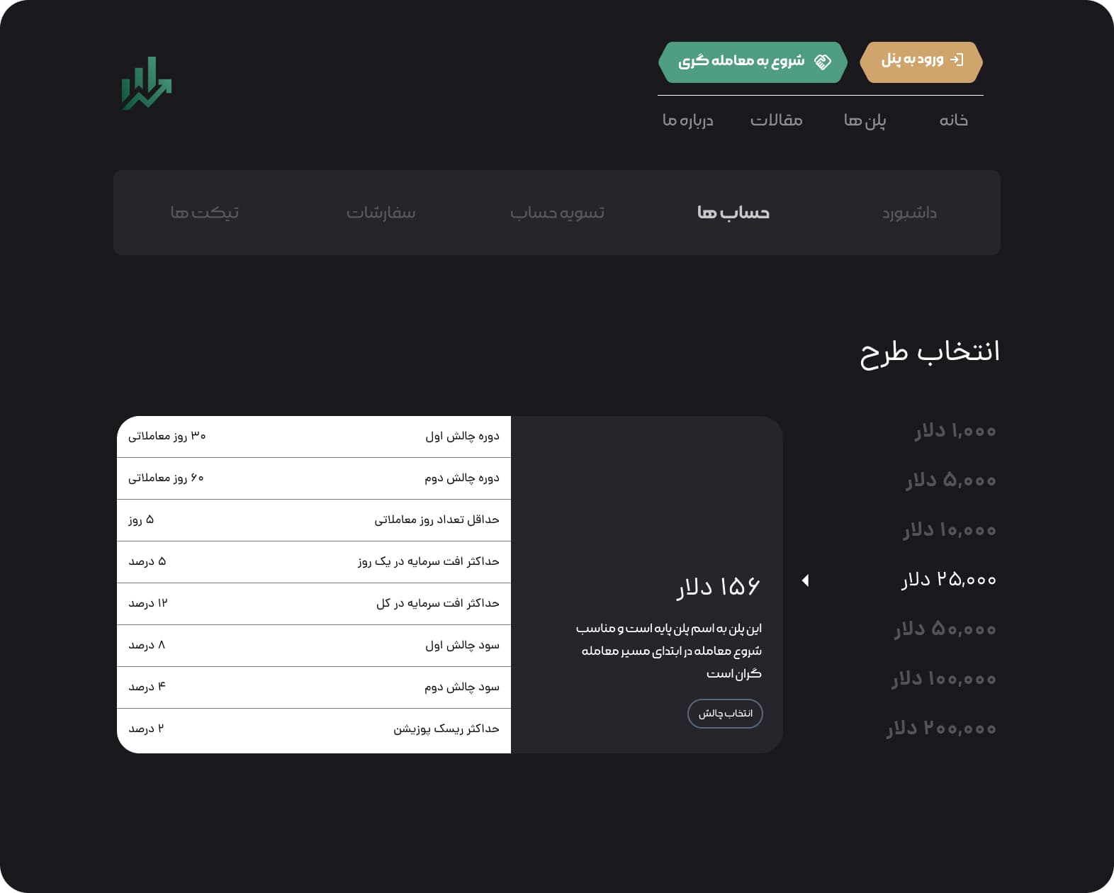 Mr.PropFund 8